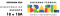 18 e 18A